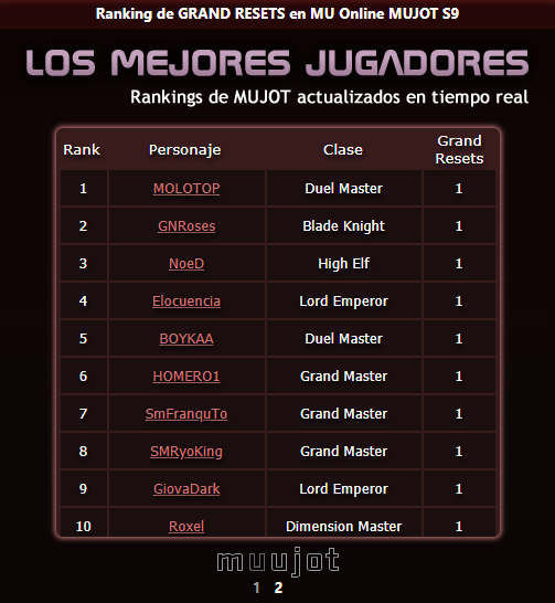 Imagen